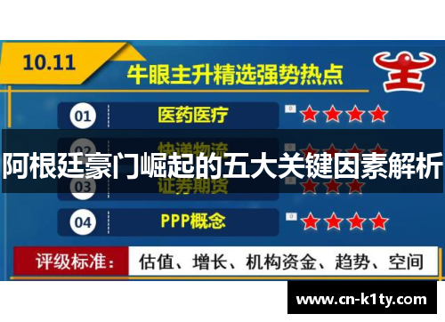 阿根廷豪门崛起的五大关键因素解析