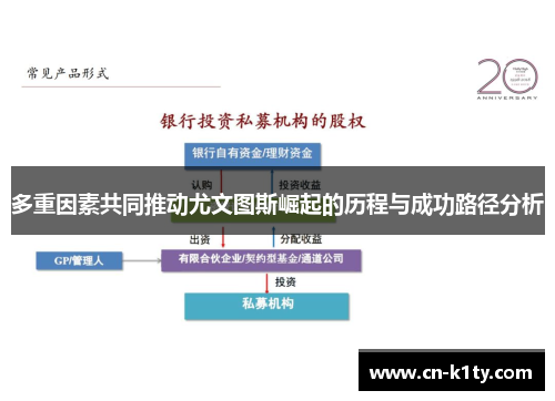 多重因素共同推动尤文图斯崛起的历程与成功路径分析