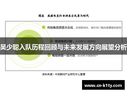 吴少聪入队历程回顾与未来发展方向展望分析