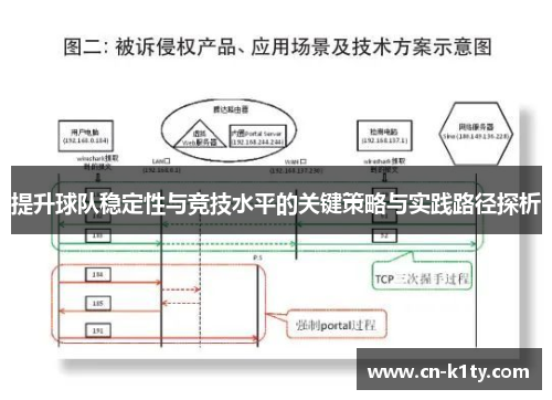 提升球队稳定性与竞技水平的关键策略与实践路径探析