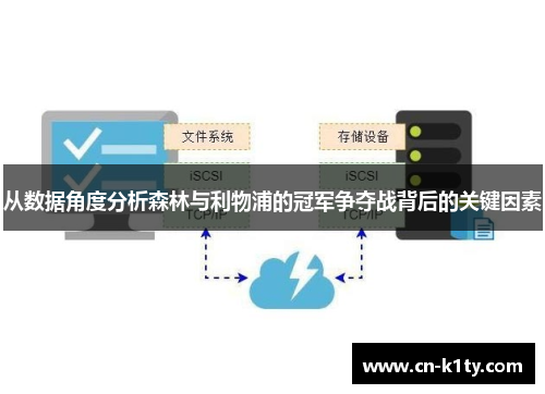 从数据角度分析森林与利物浦的冠军争夺战背后的关键因素