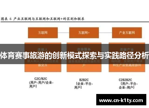 体育赛事旅游的创新模式探索与实践路径分析