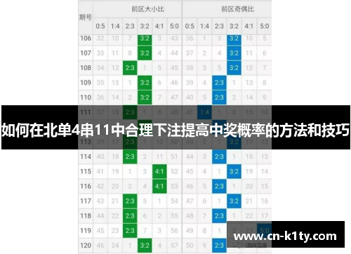 如何在北单4串11中合理下注提高中奖概率的方法和技巧